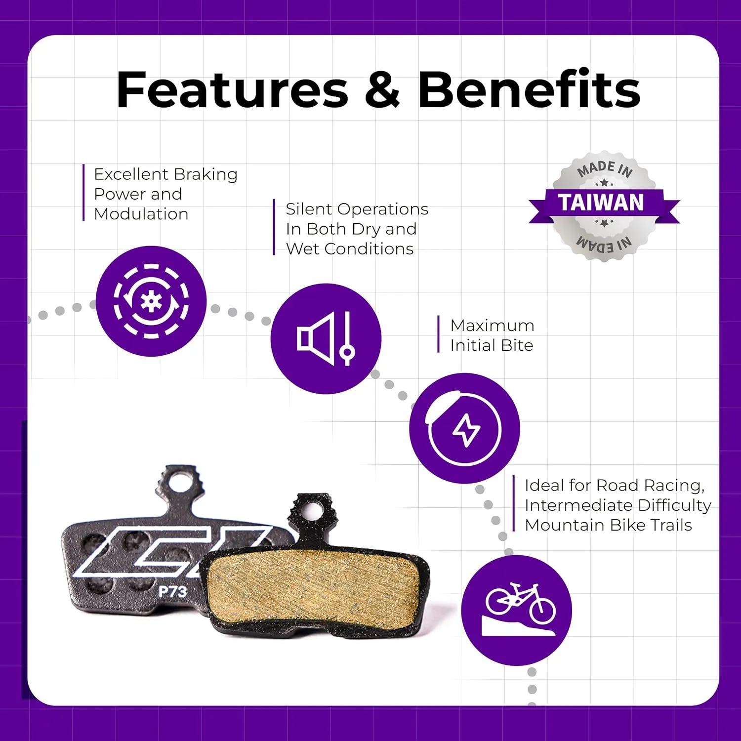 Bike Disc Brake Pads Compatible with SRAM 4-Piston Caliper: Code R RSC (2012 ) Guide RE AVID-Ultimate Braking Power for Mountain Bikes/eMTB 73 Series Semi-Metallic/Ceramic