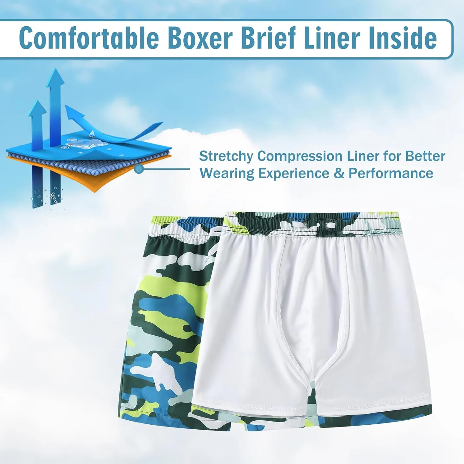 Boys Swim Trunks with Compression Liner Swim Shorts for Kids Boys Quick Dry Beach Shorts Swimwear 3-16 Years